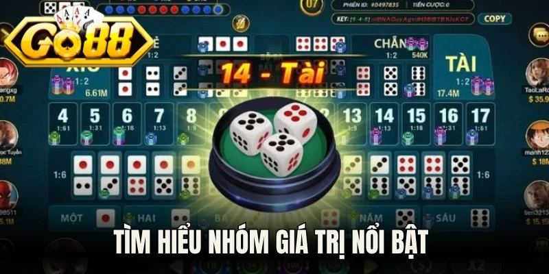 Tài Xỉu Go88 tìm hiểu nhóm giá trị nổi bật