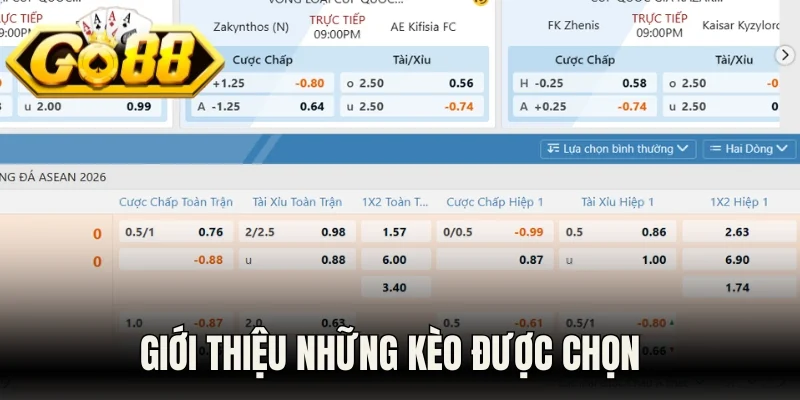 Thể thao Go88 giới thiệu những kèo được chọn 