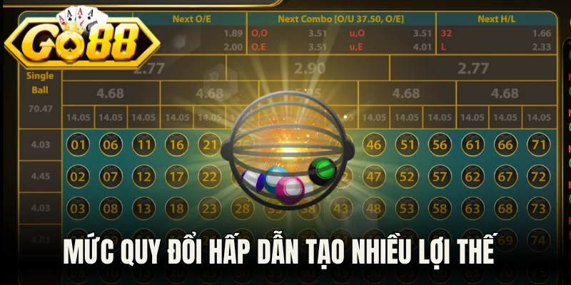Mức quy đổi hấp dẫn tạo nhiều lợi thế 